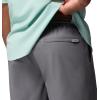 Columbia Mens PFG Ramble Quick Dry Swim Short(City Grey)