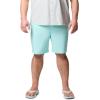Columbia Mens PFG Ramble Quick Dry Swim Short(Gulf Stream)