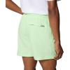 Columbia Mens PFG Ramble Quick Dry Swim Short(Key West)