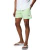 Columbia Mens PFG Ramble Quick Dry Swim Short(Key West)