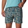 Columbia Mens PFG Ramble Quick Dry Swim Short(Midnight Teal Tunado)
