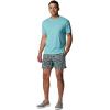 Columbia Mens PFG Ramble Quick Dry Swim Short(Midnight Teal Tunado)