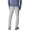 Columbia Men’s PFG Uncharted II Pant(Cool Grey)