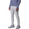 Columbia Men’s PFG Uncharted II Pant(Cool Grey)