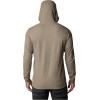 Columbia Men’s Pitchstone Knit Hoodie(Stone Green)