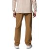 Columbia Men’s ROC Tech 5 Pocket Pant(Delta)