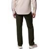 Columbia Men’s ROC Tech 5 Pocket Pant(Greenscape)