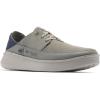 Columbia Men’s Boatside Breathe Relaxed PFG Loafers(Stratus/Nocturnal)