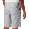 Columbia Mens Flex ROC™ Short(Columbia Grey)