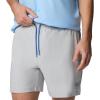 Columbia Men’s PFG Rambler Lined Short(Cool Grey/Vivid Blue)