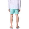 Columbia Men’s PFG Rambler Lined Short(Gulf Stream/Shark)
