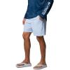 Columbia Men’s PFG Super Backcast II Water Short(Dark Pool Seersucker)