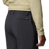 Columbia Men’s PFG Uncharted Quick Dry Swim Short, Shark, Large x 6