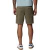 Columbia Mens ROC Cargo Short(Stone Green)