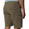 Columbia Mens ROC Cargo Short(Stone Green)