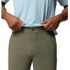 Columbia Mens ROC Tech Short(Stone Green)