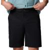 Columbia Men’s Rapid Rivers Cargo Short(Black)