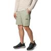 Columbia Men’s Rapid Rivers Cargo Short(Safari)