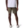 Columbia Men’s Rapid Rivers Cargo Short(Stone Green)