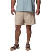 Columbia Men’s Utilizer Pullon Short(Ancient Fossil)