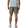 Columbia Men’s Utilizer Pullon Short(Stone Green)