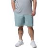 Columbia Men’s Washed Out Short, Cotton, Classic Fit(Crushed Blue)