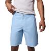 Columbia Men’s Washed Out Short, Cotton, Classic Fit(Ripple Blue)