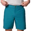 Columbia Men’s Washed Out Short, Cotton, Classic Fit(River Blue)
