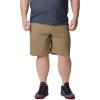 Columbia Men’s Washed Out Short, Cotton, Classic Fit(Sage)