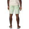Columbia Men’s Washed Out Short, Cotton, Classic Fit(Sage Leaf)