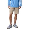 Columbia Men’s PFG Terminal Tackle III Short(Ancient Fossil)