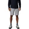 Columbia Men’s Silver Ridge Elite Short(Ti Titanium)
