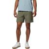 Columbia Men’s Utilizer Pullon Short(Stone Green)