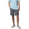 Columbia Men’s Vital Valley Short(City Grey/Black)