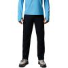 Columbia Men’s Cosmiques Pro Nylon Pant(Black)