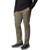 Columbia Men’s Pitchstone Outdoor Pant(Stone Green)
