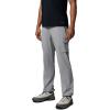 Columbia Men’s Silver Ridge Elite Pant(Ti Titanium)