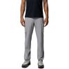 Columbia Men’s Silver Ridge Elite Pant(Ti Titanium)