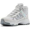 Columbia Women’s Peakfreak Rush Mid Outdry Boots(Grey Ice/Marine Light)