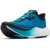 Columbia Womens Konos Speed Trail ATR(Modern Turq/Sunnyside)