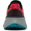 Columbia Womens Konos Trillium ATR(Neon Sunrise/Teal Chloride)