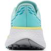 Columbia Womens Konos Trillium ATR(Ocean Surf/Sunnyside)
