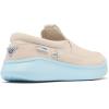 Columbia Womens Boatside PFG(Dark Stone/Marine Light)