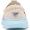 Columbia Womens Boatside PFG(Dark Stone/Marine Light)