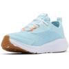 Columbia Women’s Castback PFG Water Shoe(Marine Light/Bright Nectar)
