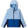 Ripple Blue/Coll Navy/Mountain Blue