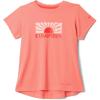 Hot Coral/Floral Groove