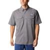 Columbia Men’s Blood and Guts Zero Woven Ss(City Grey)