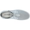 Columbia Men’s Boatside Relaxed PFG(Cirrus Grey/Grill)