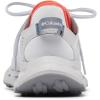 Columbia Men’s Drainmaker XTR(Slate Grey Vivid Blue)